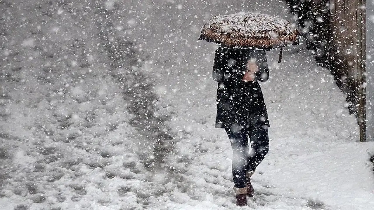 Hava durumu uyarısı